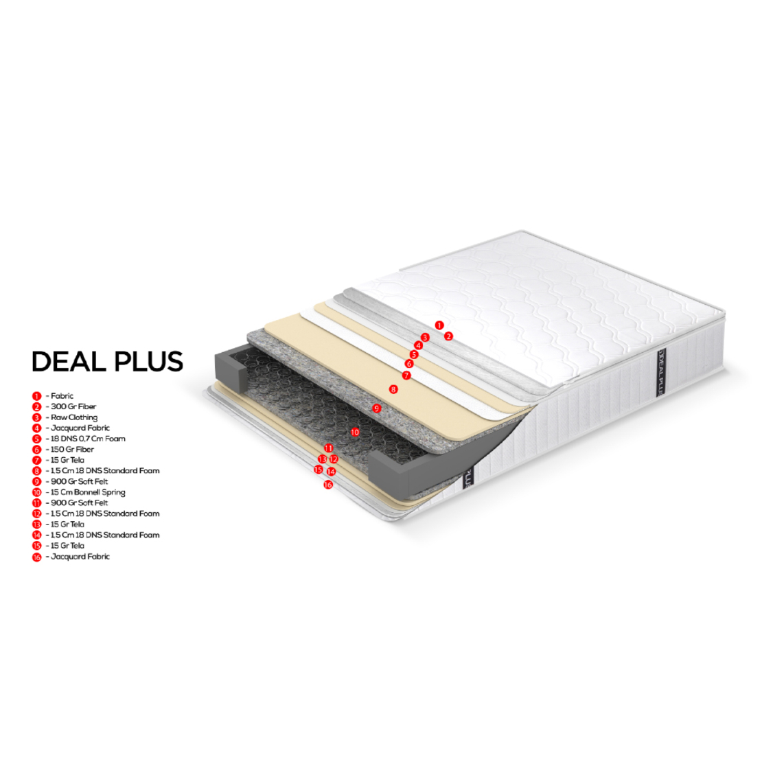 DEAL PLUS MATTRESS 120x200cm FABRIC WHITE FOAM TR