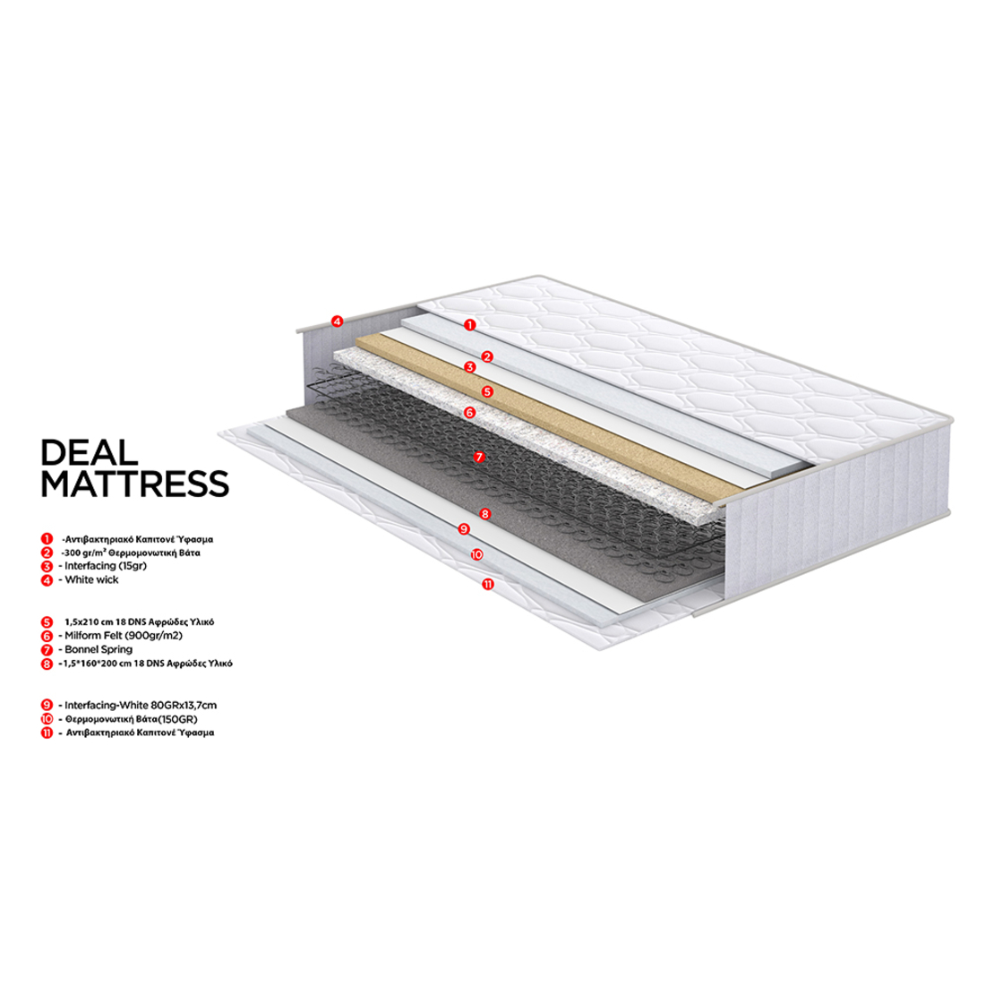 DEAL MATTRESS 120x200cm FABRIC WHITE FOAM TR