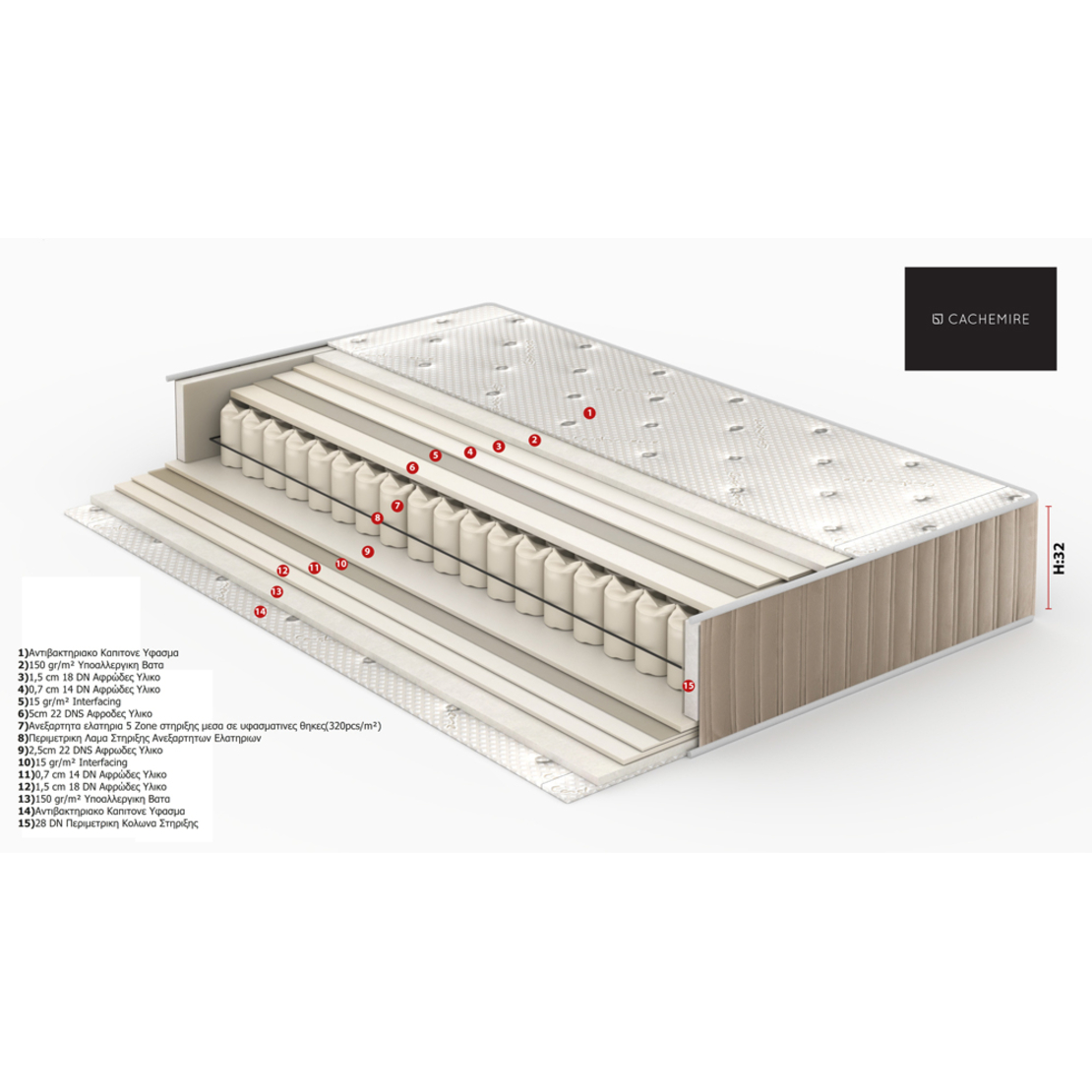 CACHEMIRE MATTRESS 160x200cm BEIGE TR