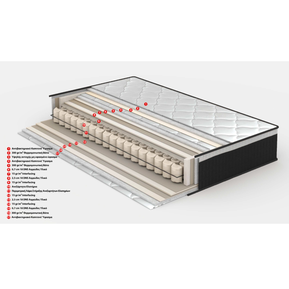 MON CHERI MATTRESS 160x200cm FABRIC WHITE FOAM ANTHRACITE TR