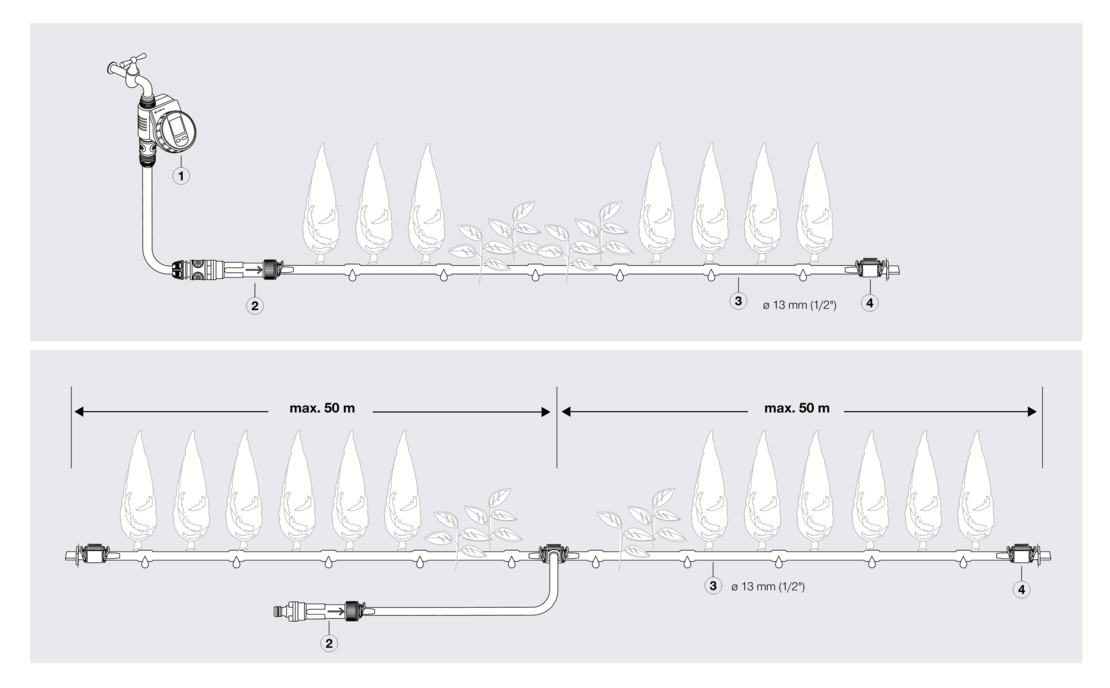Start Set Rows of Plants M automatic