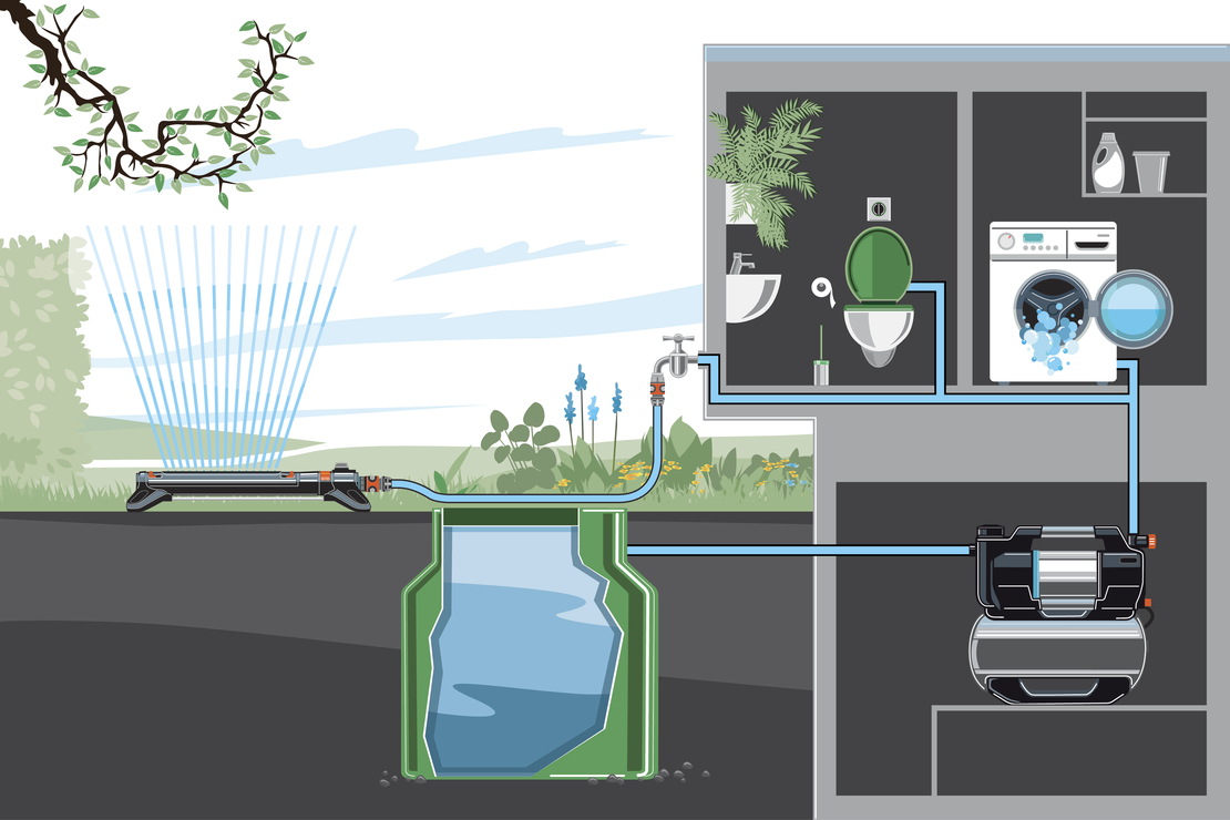 Pressure Tank Unit 6300 SilentComfort