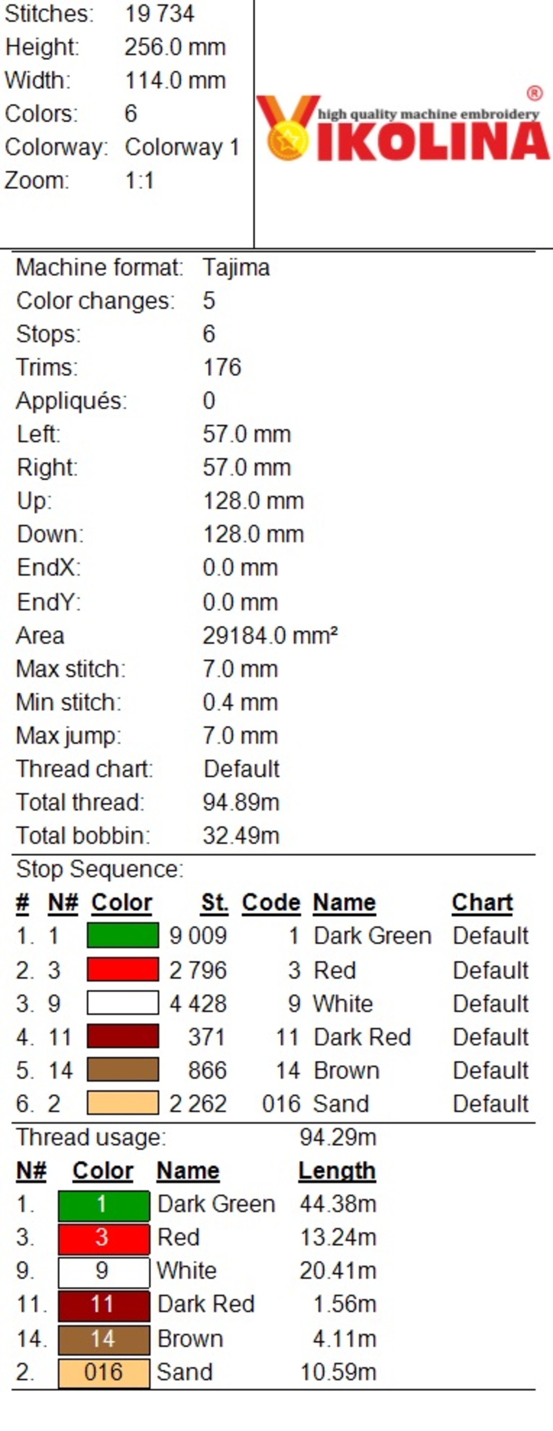 Пиринска деколте широко