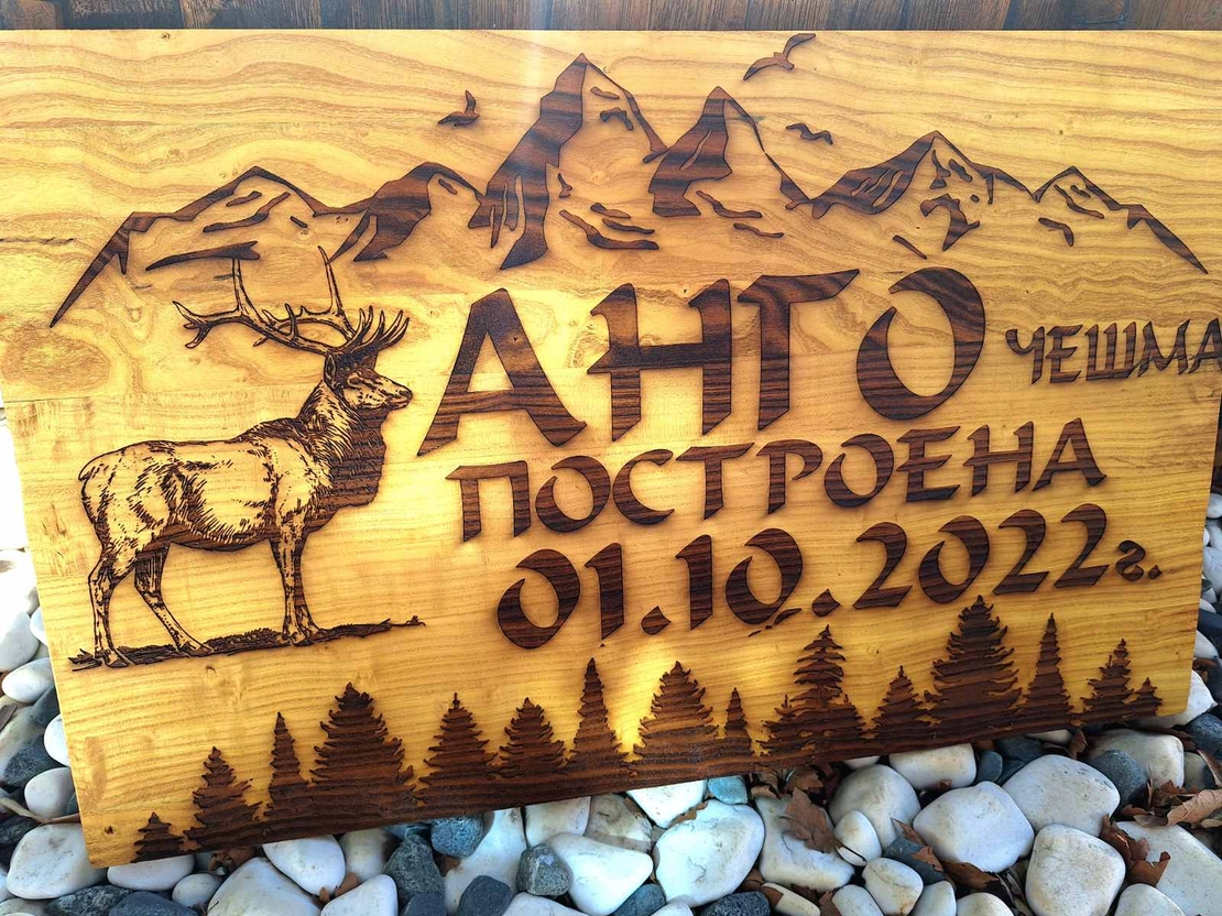ТАБЕЛА 