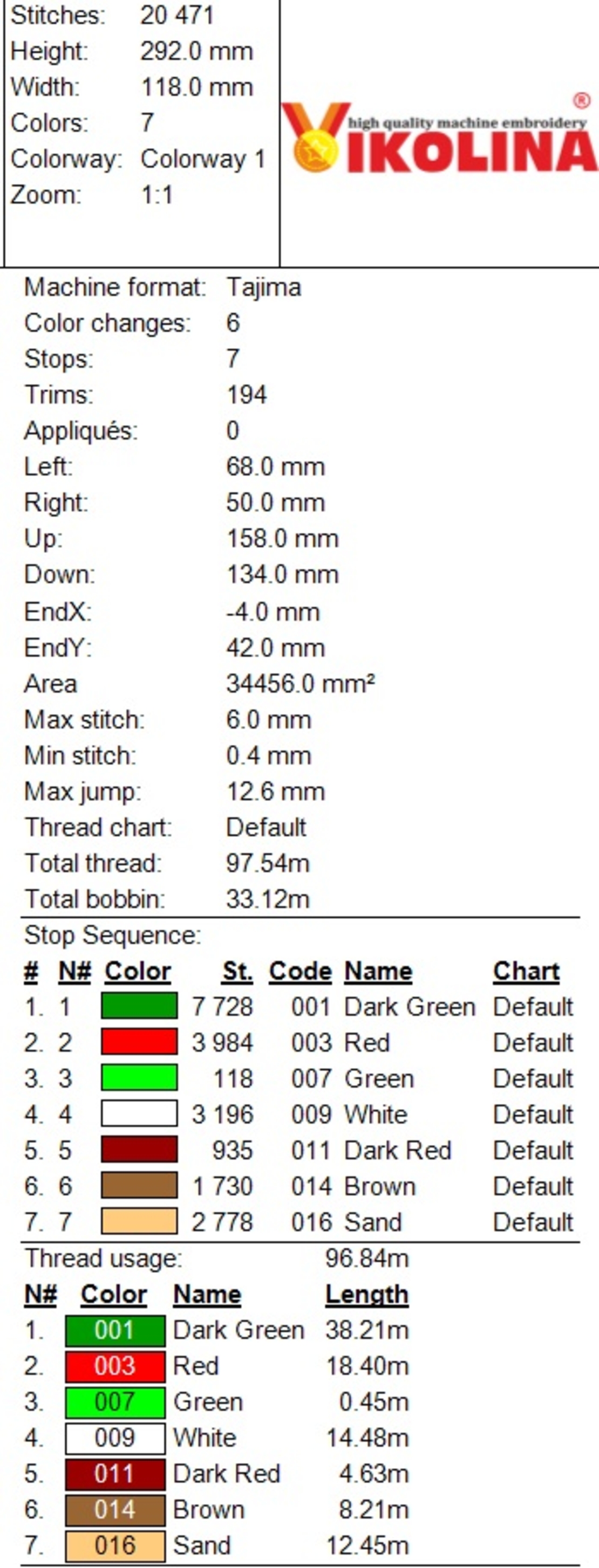 Родопска деколте широко