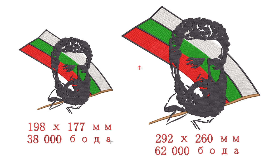 Христо Ботев Малко и Голямо
