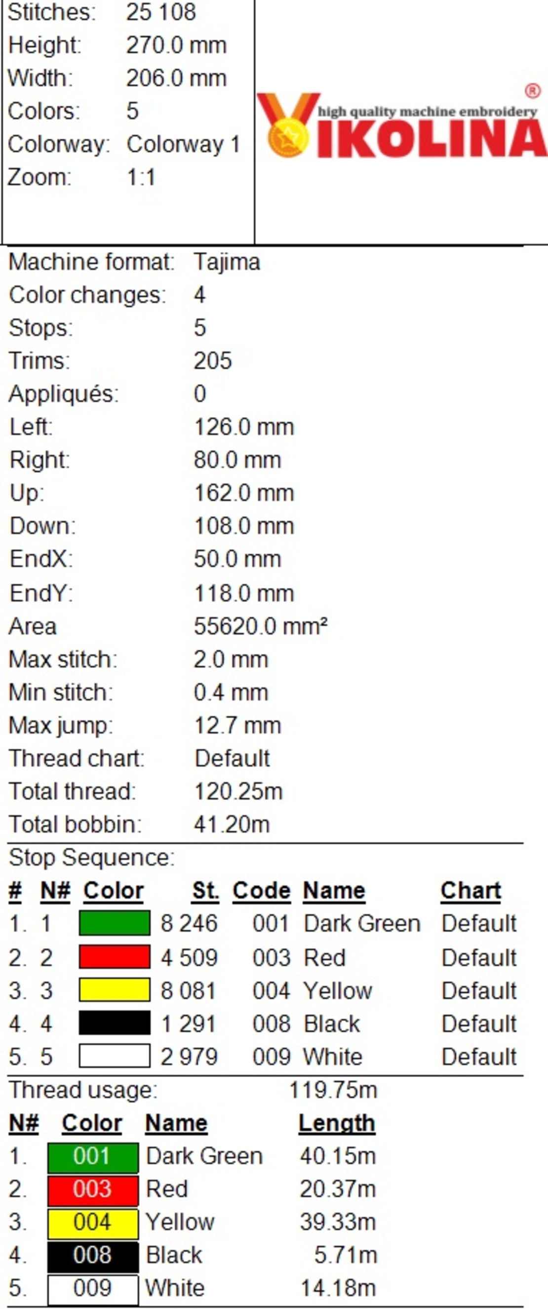 Шевица_голяма 995123