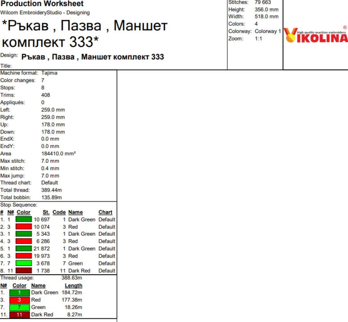 Ръкав , Пазва , Маншет комплект 333
