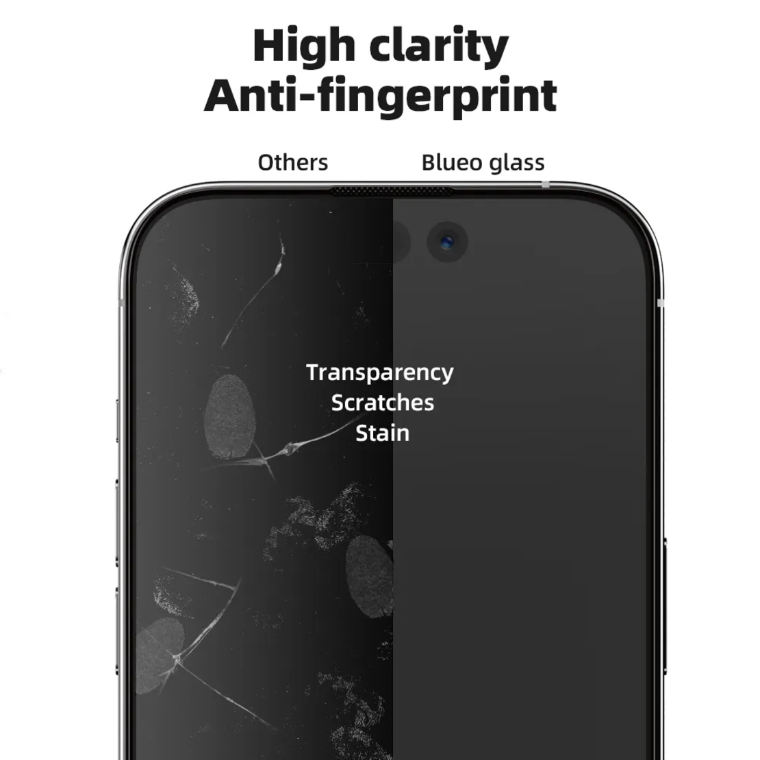 Full Cover Anti-glare Glass Anti static iPhone 15 Pro Max