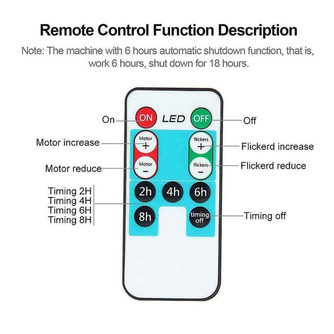 НЕМСКИ Снежен Прожектор Snowfall Pattern + ЛЕД ФЕНЕР