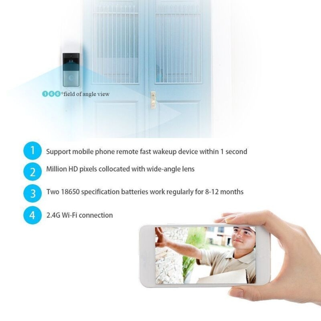 НЕМСКИ Smart Видеодомофон Звънец Wifi 720p + ЛЕД ФЕНЕР