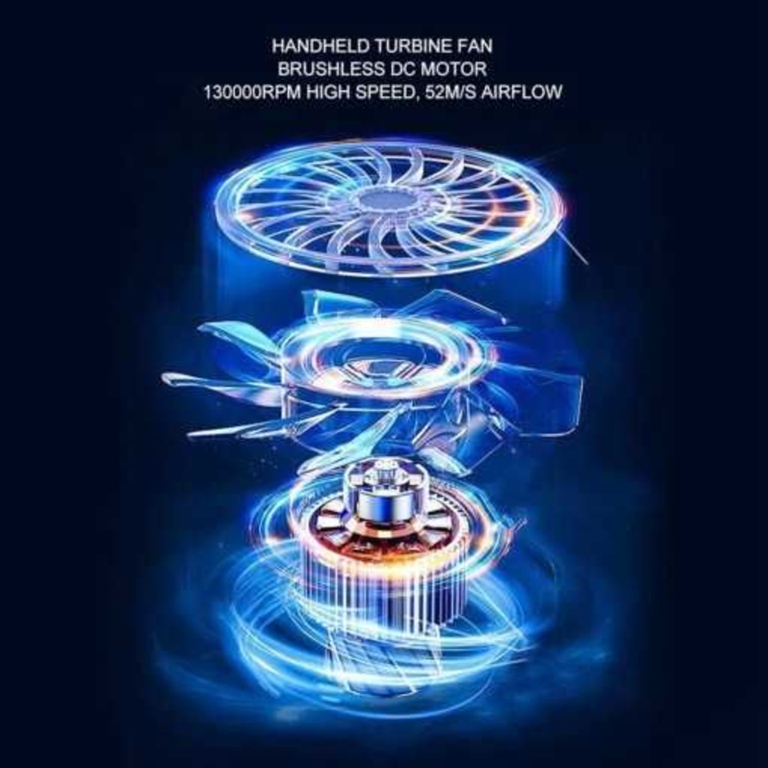 НЕМСКА Сушилня За Кола TurboDry + Подарък ЛЕД ФЕНЕР