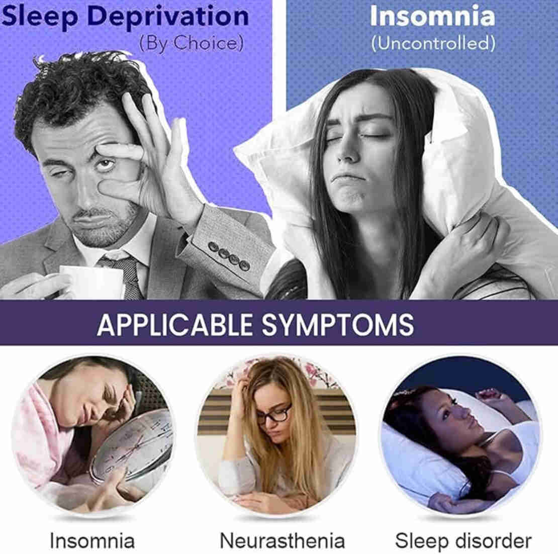 НЕМСКИ Натурален Крем За Спокоен Сън С Лавандула + ЛЕД ФЕНЕР