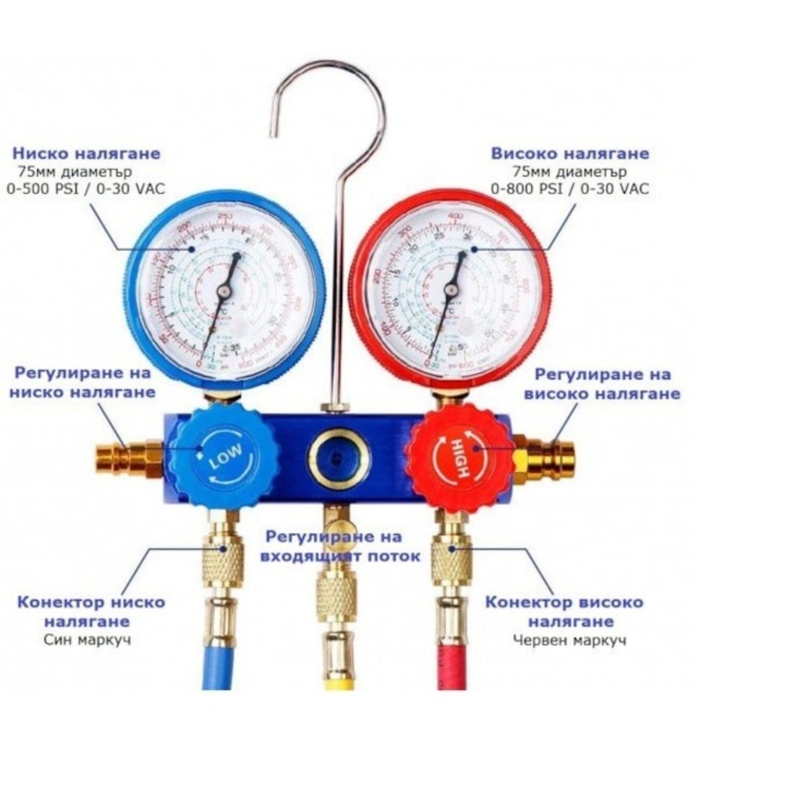 НЕМСКИ Немски Манометри за авто климатици фреон Комплект манометър Манометри за климатик Манометричен Блок + ЛЕД ФЕНЕР