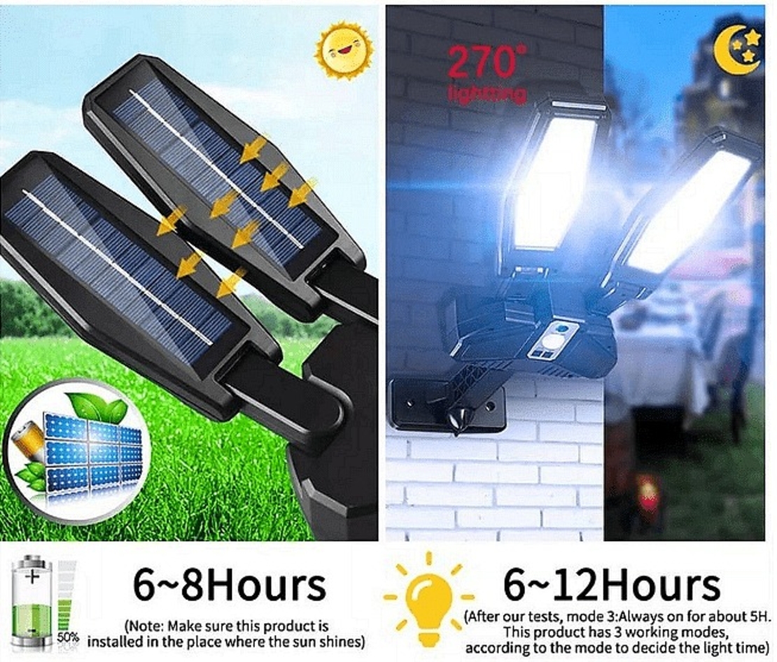 НЕМСКО Двойна водоустойчива соларна лампа, 300W, Дистанционно управление + ЛЕД ФЕНЕР