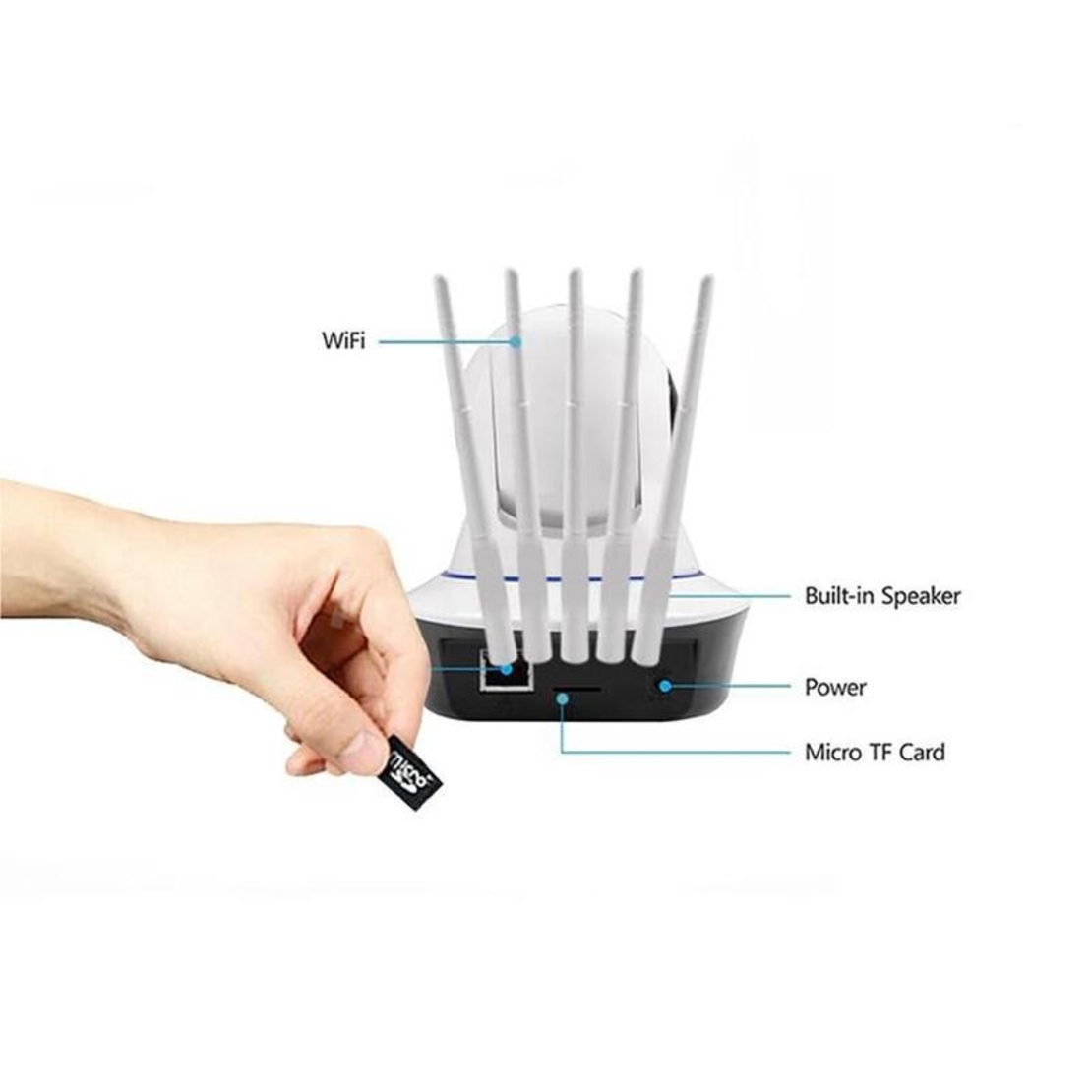 НЕМСКА 2MP FULL HD, WIFI БЕЗЖИЧНА КАМЕРА С 5 АНТЕНИ, МОТОРИЗИРАНА 355° завъртане + ЛЕД ФЕНЕР