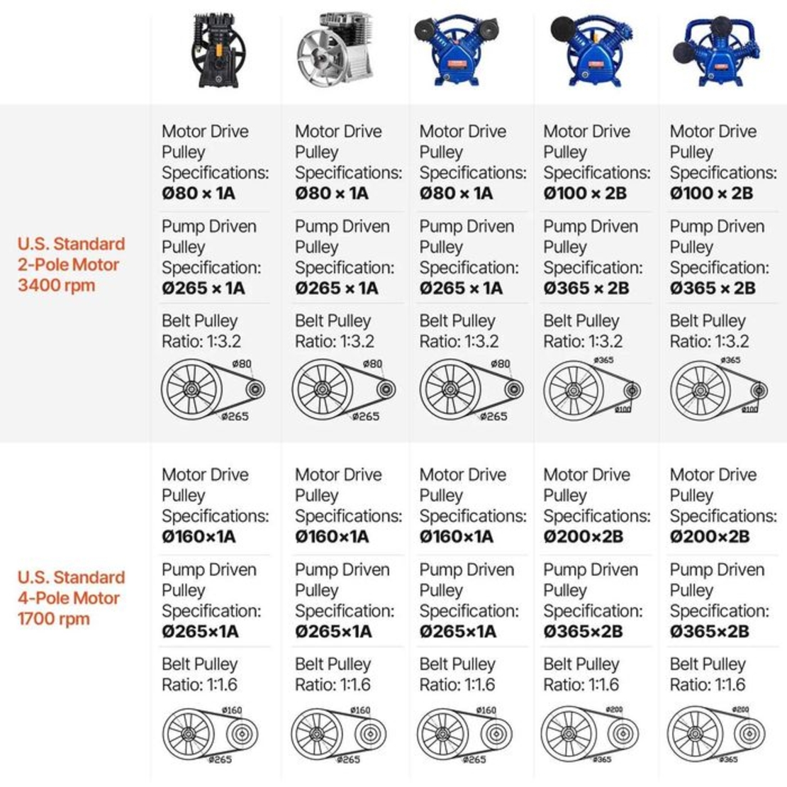 НЕМСКА Глава за въздушен компресор + Подарък ЛЕД ФЕНЕР
