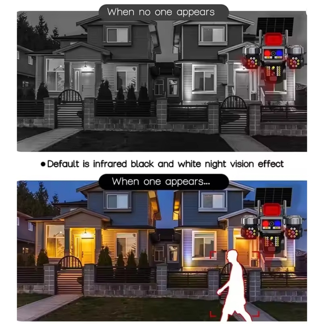 НЕМСКА Соларна Охранителна Камера Sunvision 16 MP 28-80 + ЛЕД ФЕНЕР