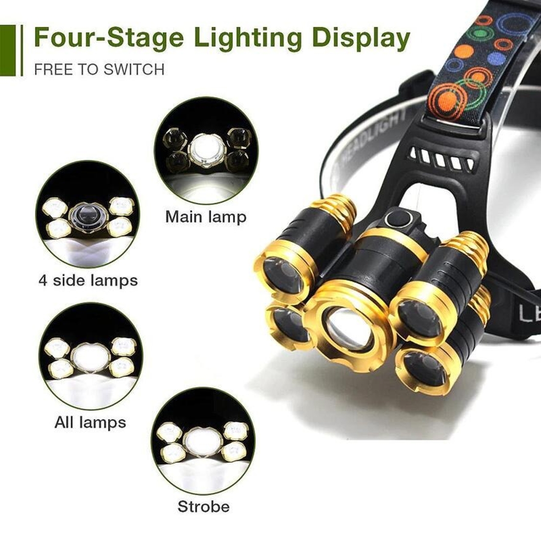 НЕМСКА Водоустойчив челник 5-LED Zoom диода, с презареждащи се батерии + ЛЕД ФЕНЕР