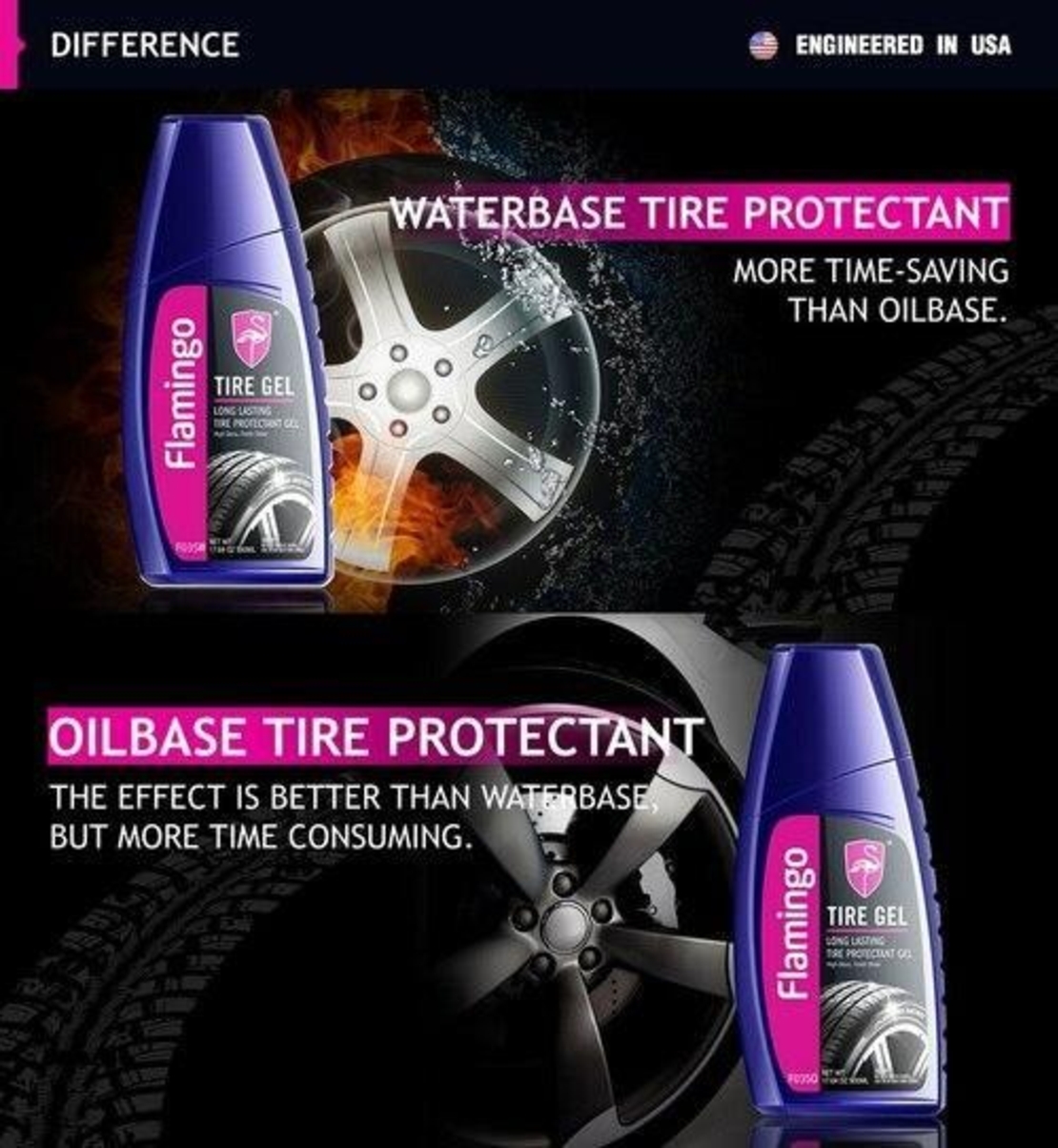 НЕМСКИ Гел за свежи Гуми + гъба 500мл Flamingo F036W + ЛЕД ФЕНЕР