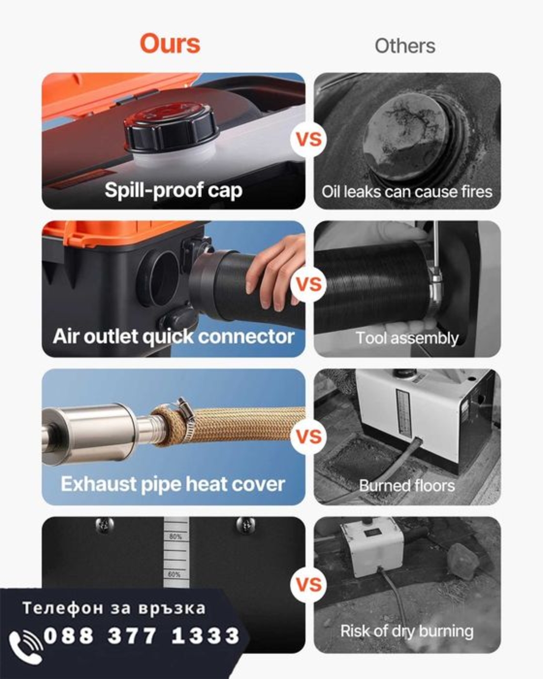 НЕМСКА 8KW Дизелова печка за автомобили + ЛЕД ФЕНЕР