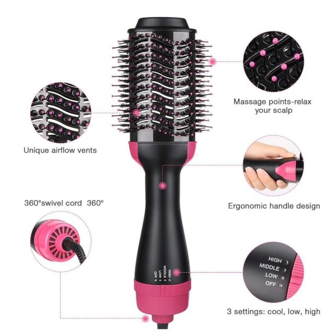 НЕМСКИ 2в1 ЧЕТКА СЕШОАР One step за сушене, изправяне и обем hair dryer + ЛЕД ФЕНЕР