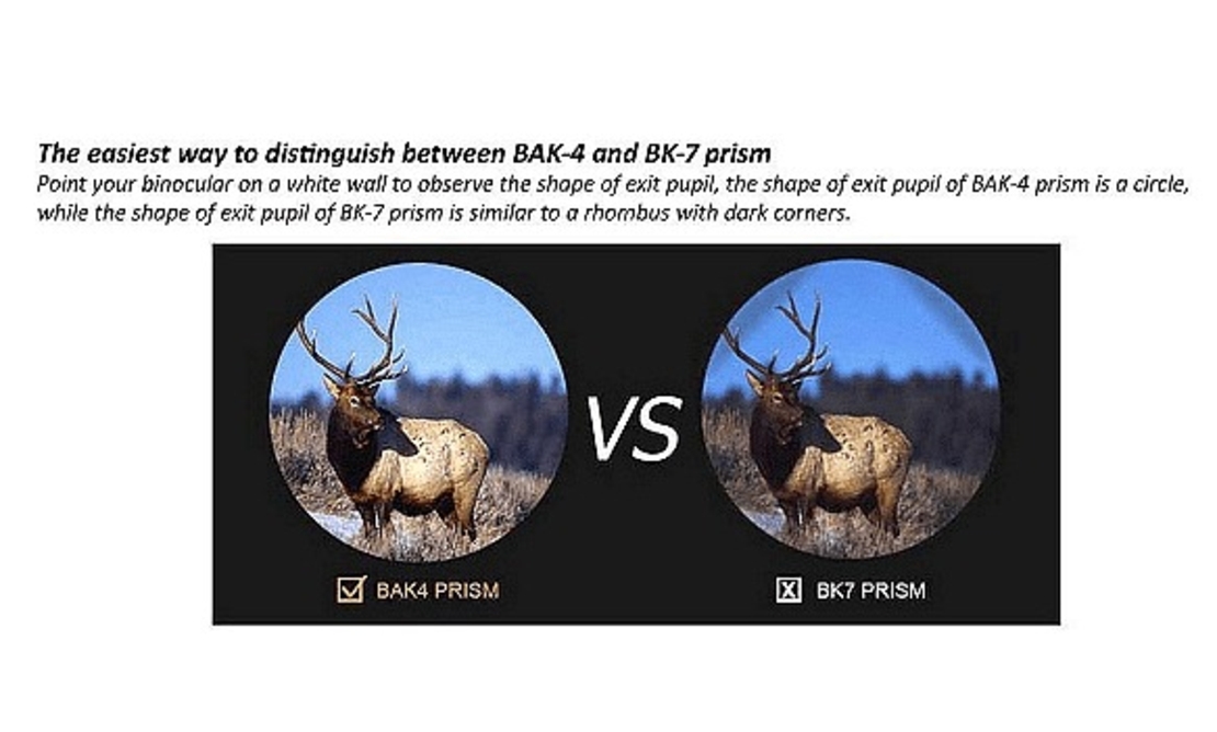 НЕМСКИ Монокъл Buchnell, С двоен фокус, 18х62, Черен + ЛЕД ФЕНЕР