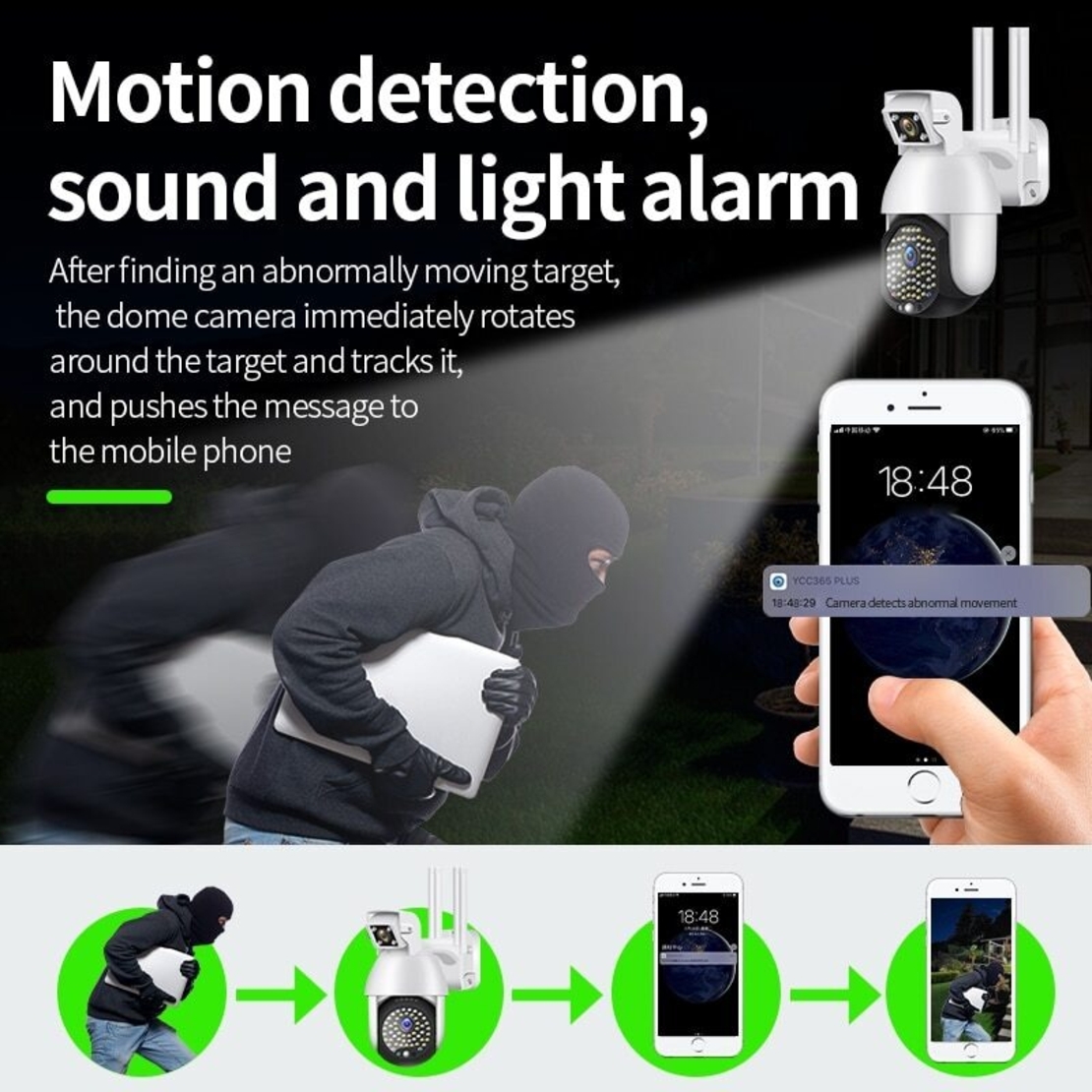 НЕМСКА WIFI FULL HD 2.0MP 50 LED 355° ВЪРТЯЩА КАМЕРА с двойна камера и телефото, IP66 водоустойчива + ЛЕД ФЕНЕР