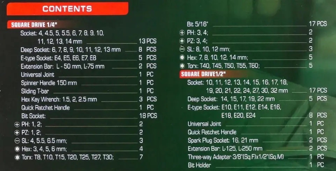 НЕМСКО Професионално Гедоре 108 части ROCKFORCE XI-ON със специални вложки + ЛЕД ФЕНЕР