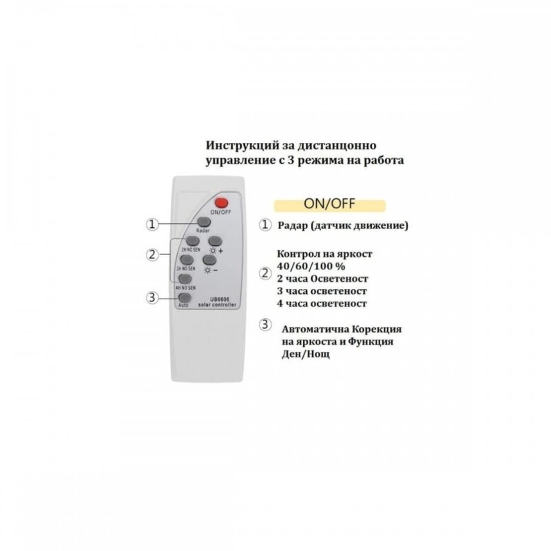 НЕМСКА УЛИЧНА СОЛАРНА ЛАМПА COBRA 125W + ЛЕД ФЕНЕР