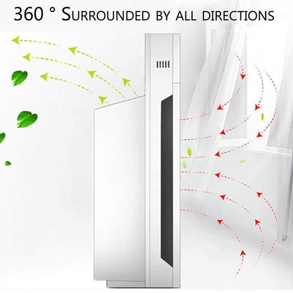 НЕМСКИ Пречиствател за въздух Ion Air Purifier 50 кв.м. + ЛЕД ФЕНЕР