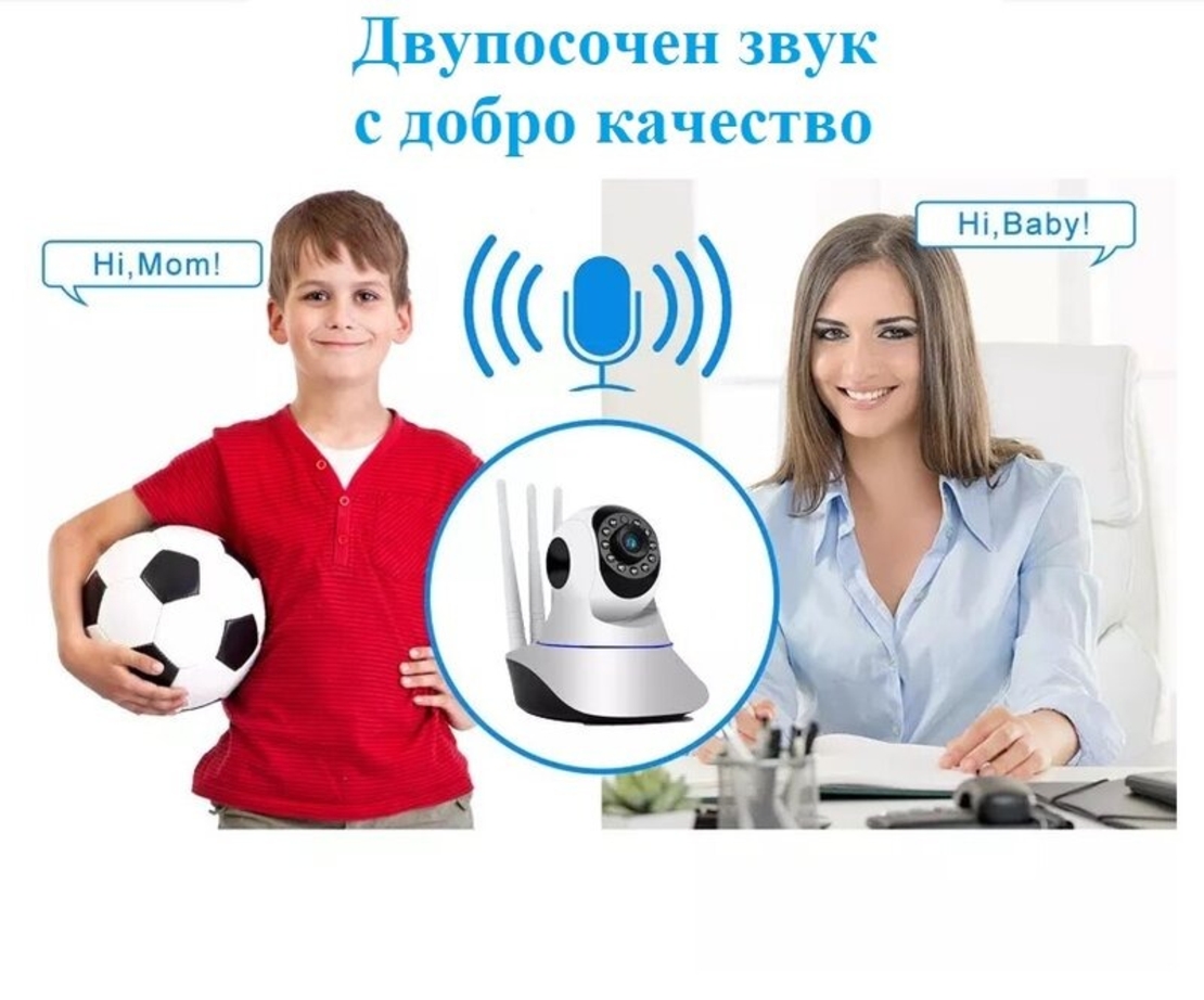 НЕМСКИ Wifi 360° Camera YY Full HD безжична, нощен режим, 4G, Audio + ЛЕД ФЕНЕР