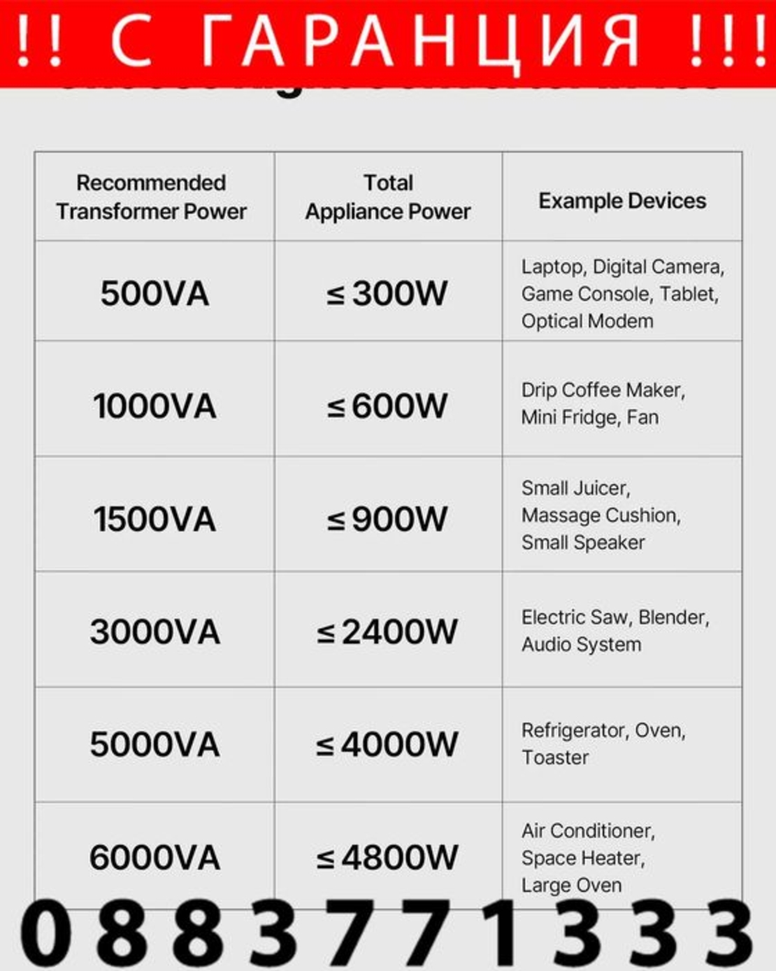НЕМСКИ Трансформатор за преобразуване на напрежение + ЛЕД ФЕНЕР