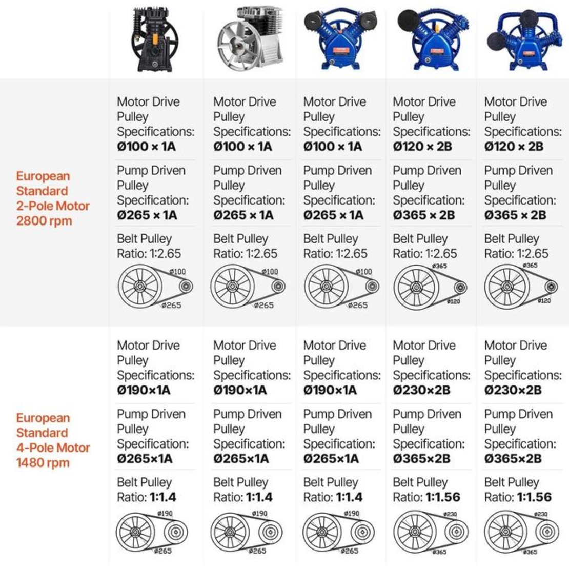 НЕМСКА Глава за въздушен компресор + Подарък ЛЕД ФЕНЕР