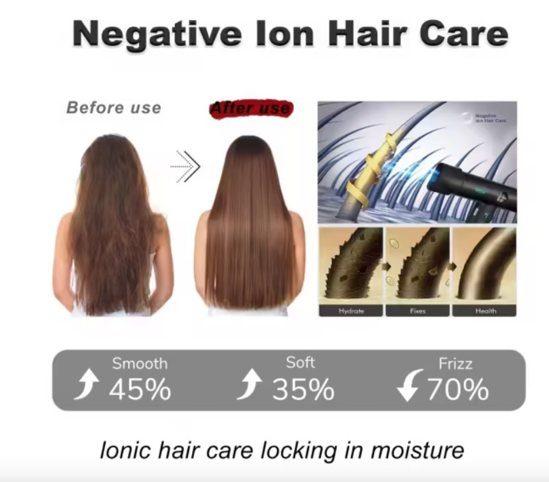 НЕМСКИ Професионален Сешоар VGR-401 – Червен LED Дисплей