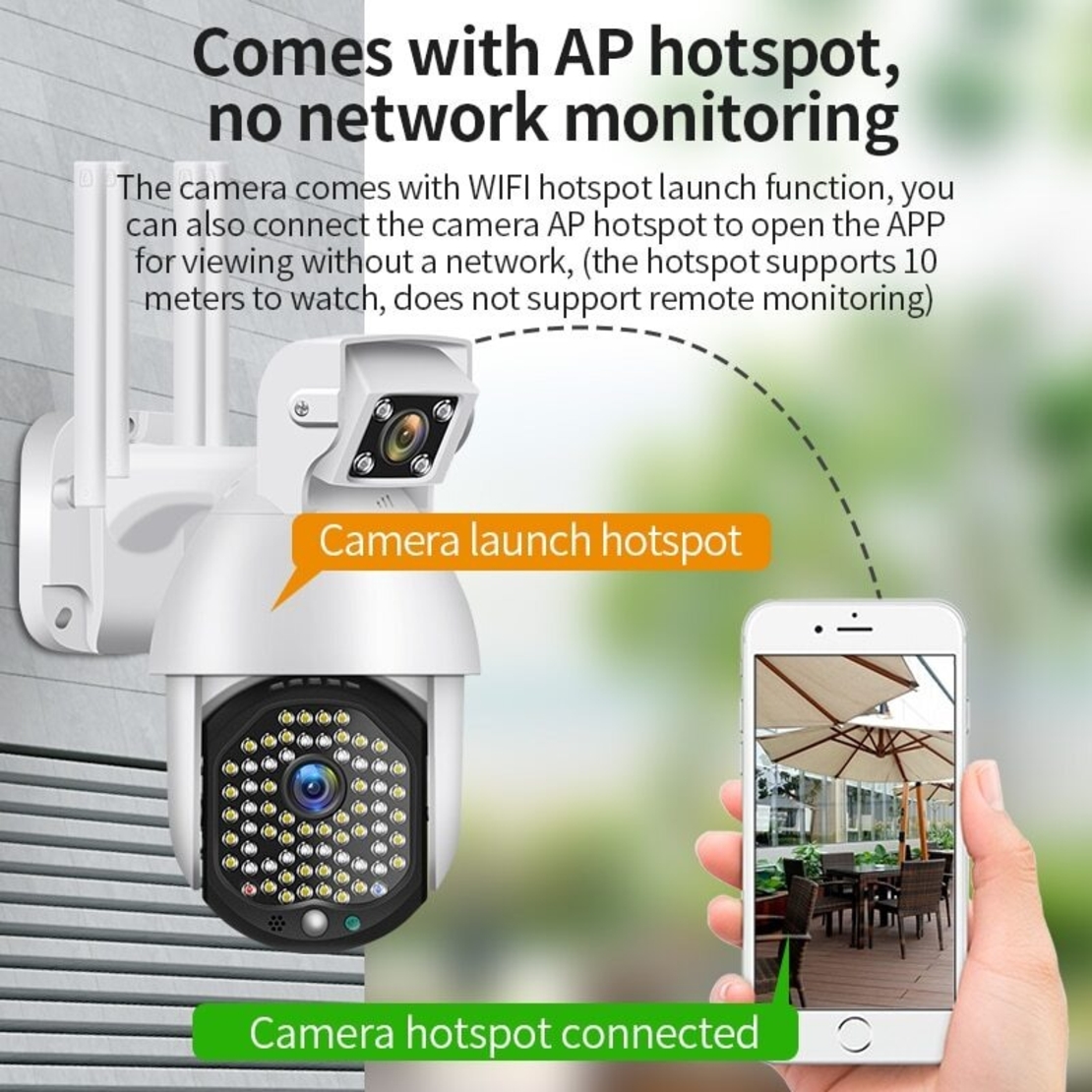 НЕМСКА WIFI FULL HD 2.0MP 50 LED 355° ВЪРТЯЩА КАМЕРА с двойна камера и телефото, IP66 водоустойчива + ЛЕД ФЕНЕР