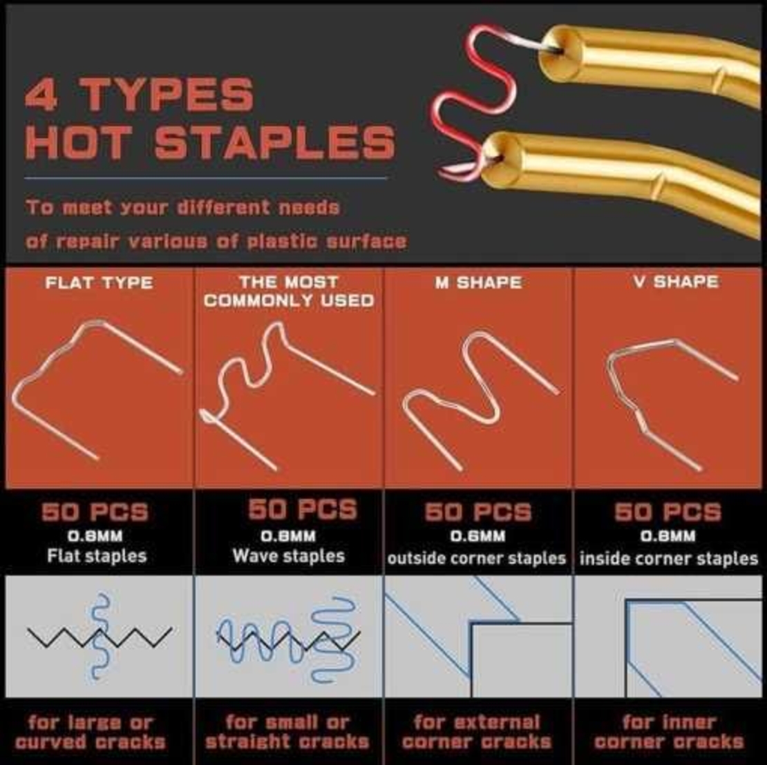 НЕМСКИ Комплект Пистолет За Заваряване На Пластмаса 50w + ЛЕД ФЕНЕР