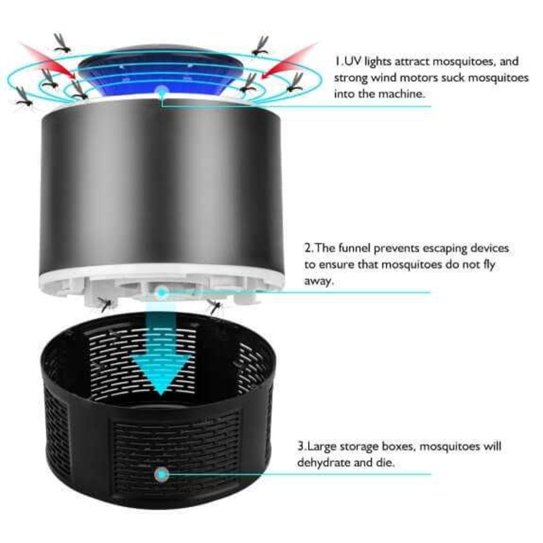 НЕМСКИ Екстерминатор Против Комари Anti-Mosquito LED + ЛЕД ФЕНЕР