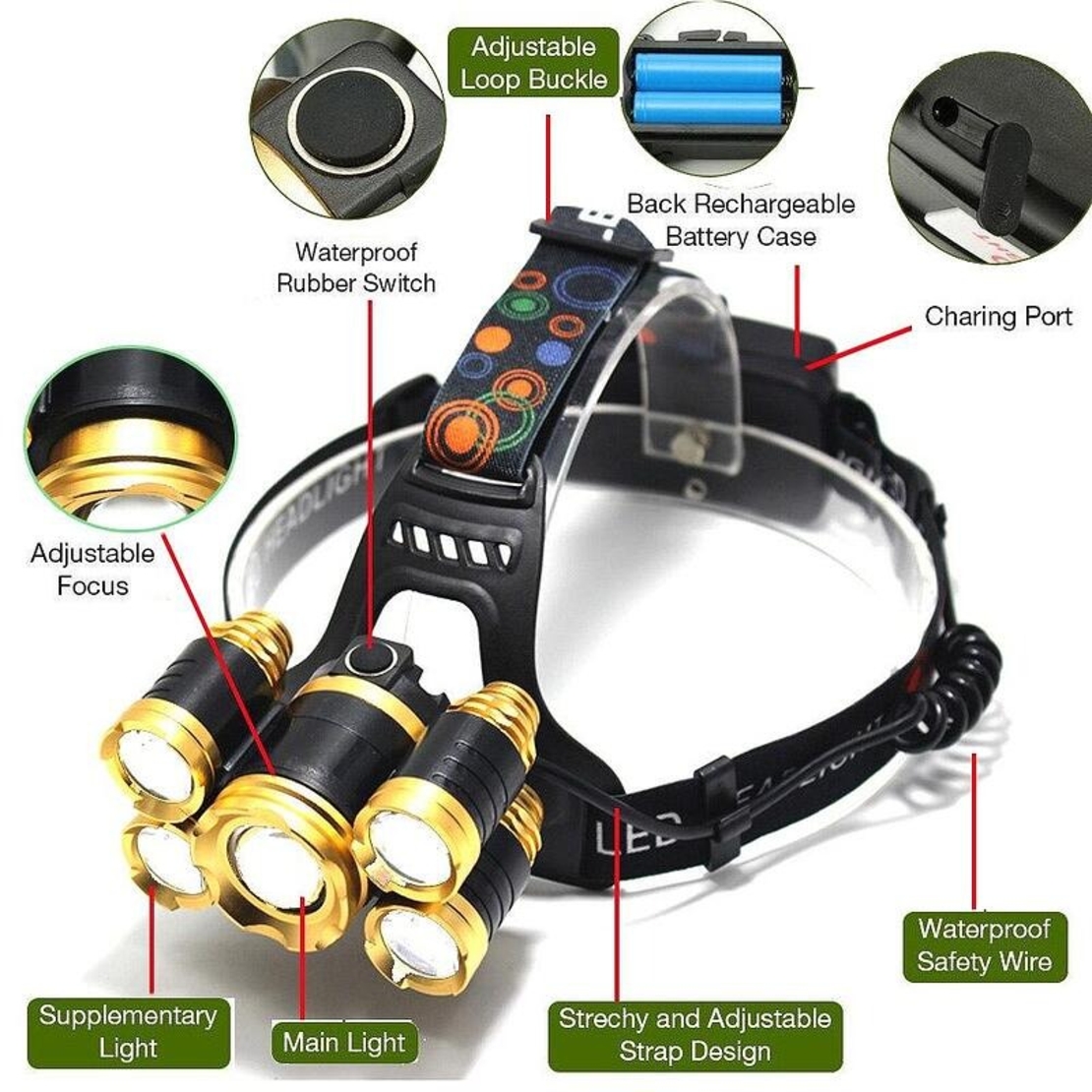 НЕМСКА Водоустойчив челник 5-LED Zoom диода, с презареждащи се батерии + ЛЕД ФЕНЕР