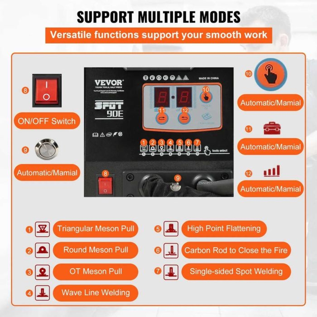 НЕМСКИ Инструмент за издърпване на вдлъбнатини + ЛЕД ФЕНЕР