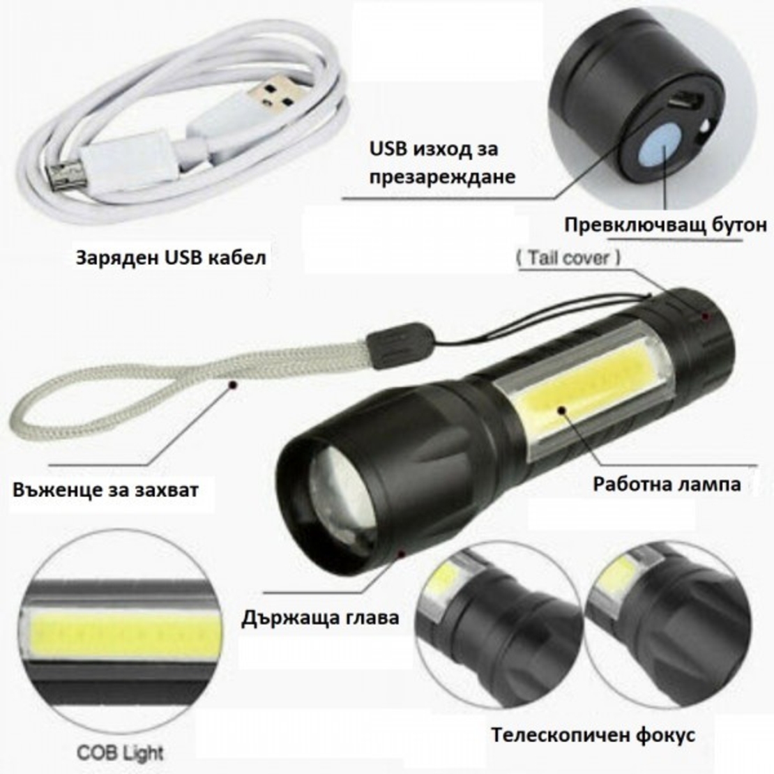 НЕМСКИ LED Джобен фенер с 3 режима , презареждаем, с USB кабел + ЛЕД ФЕНЕР