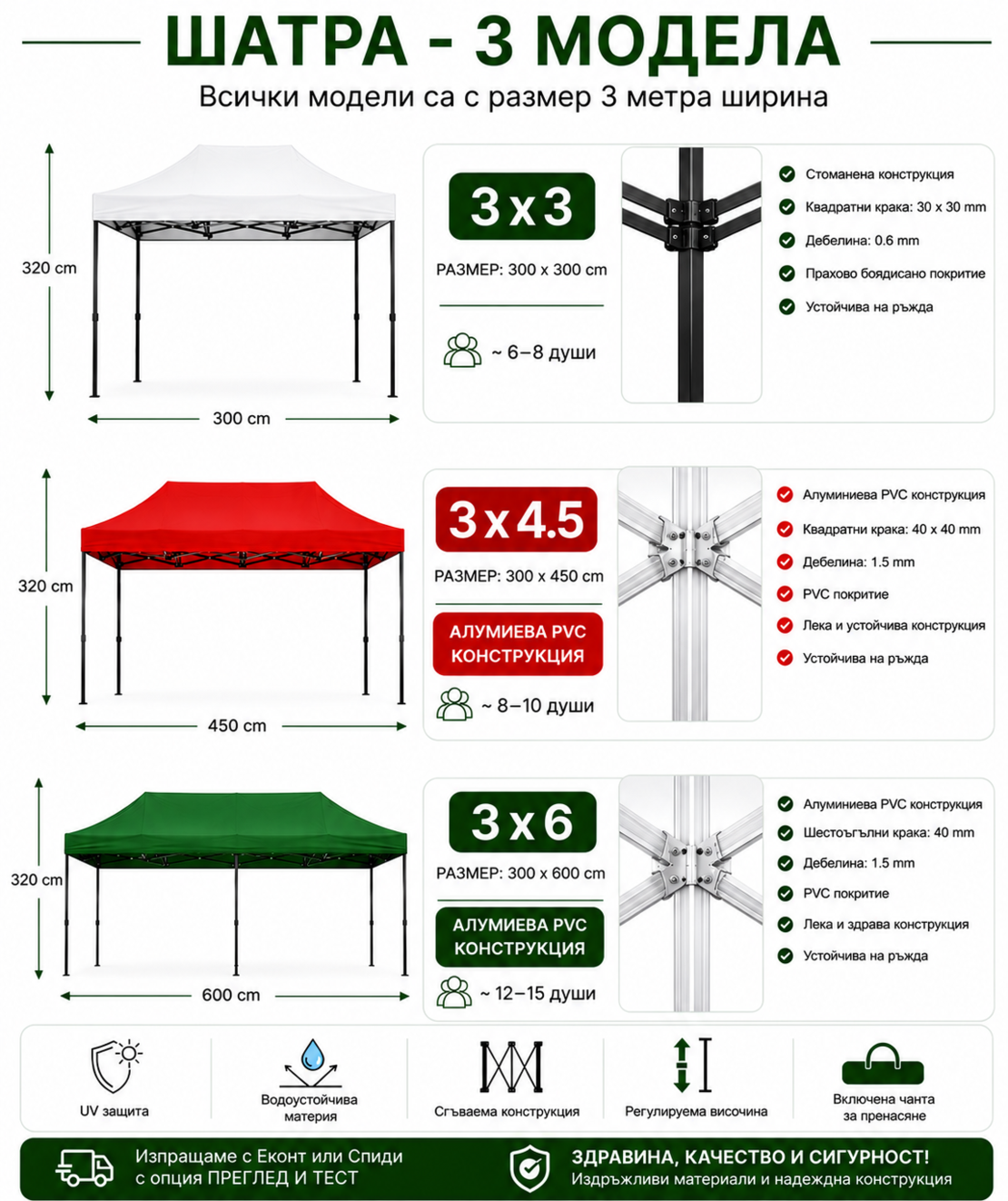 НЕМСКА Шатра !!! ПРОМО ! 3х3 ; 3х4,5 ; 3х6 + Подарък НЕМСКA СОЛАРНА ЛАМПА