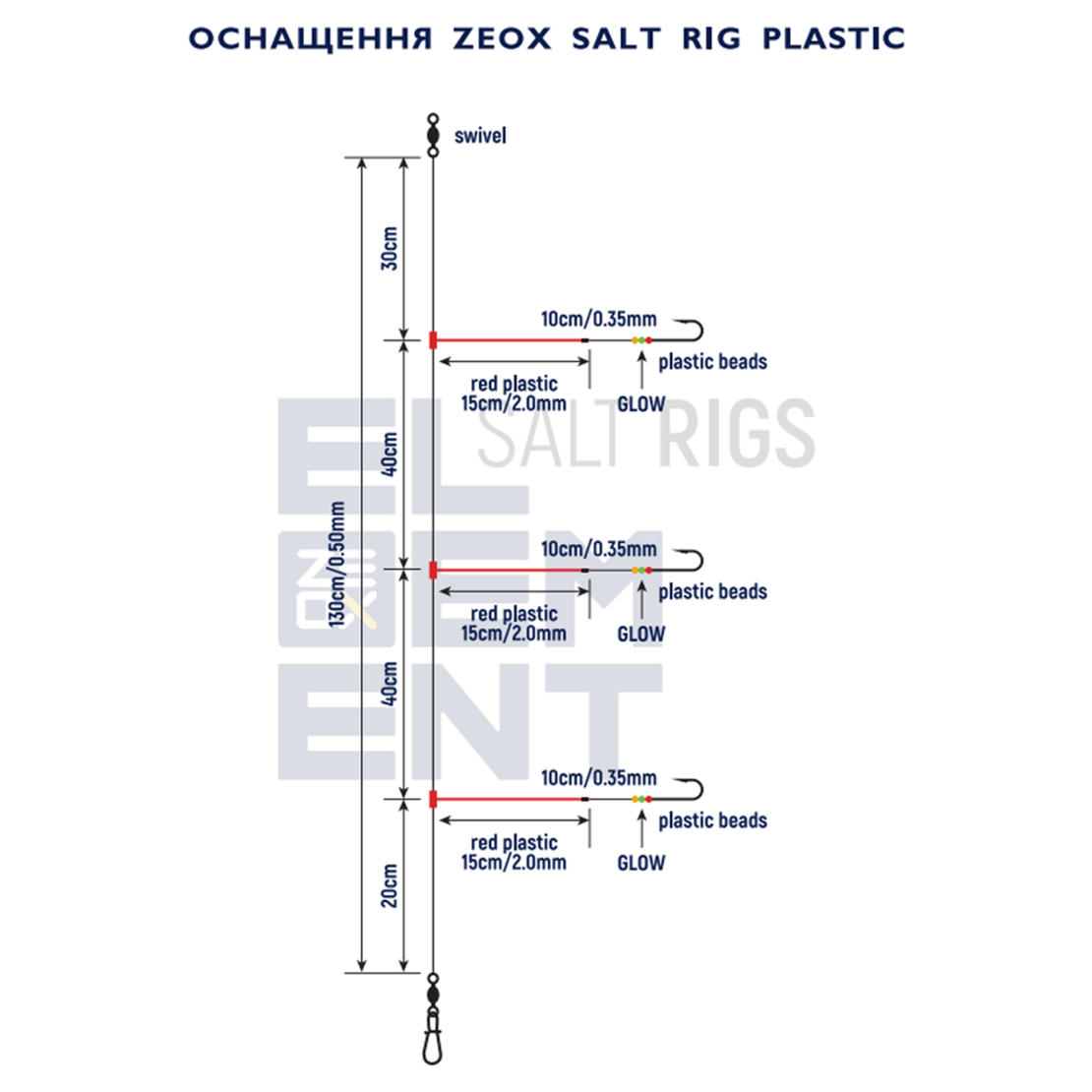 Zeox Salt Rig Plastic 403NI №1