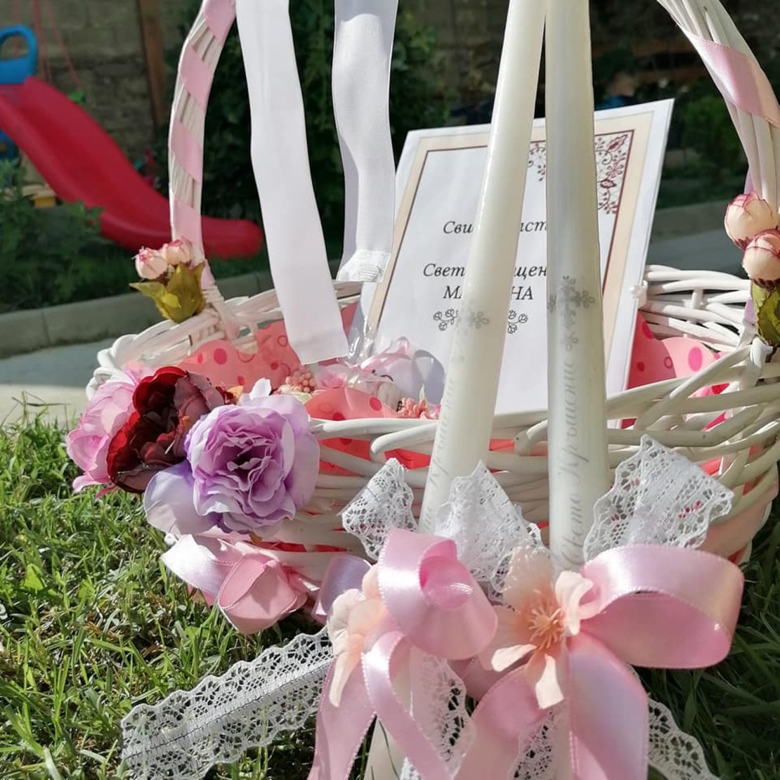 🌸 Луксозен комплект за Свето Кръщение в кошница – персонализиран с име и дата