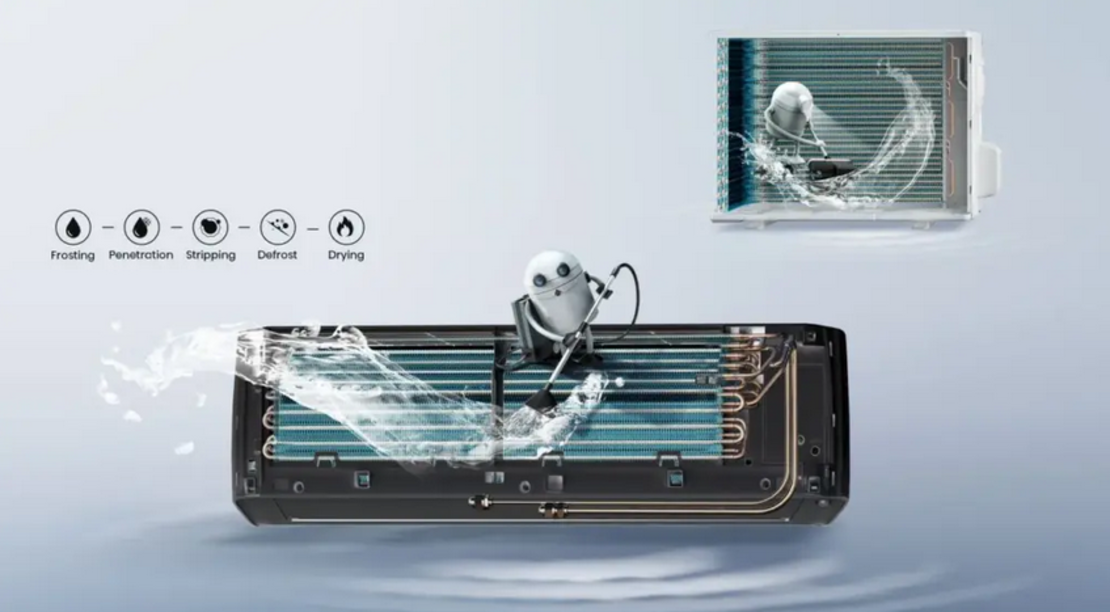 Инверторен климатик Hisense Energy Pro X Black