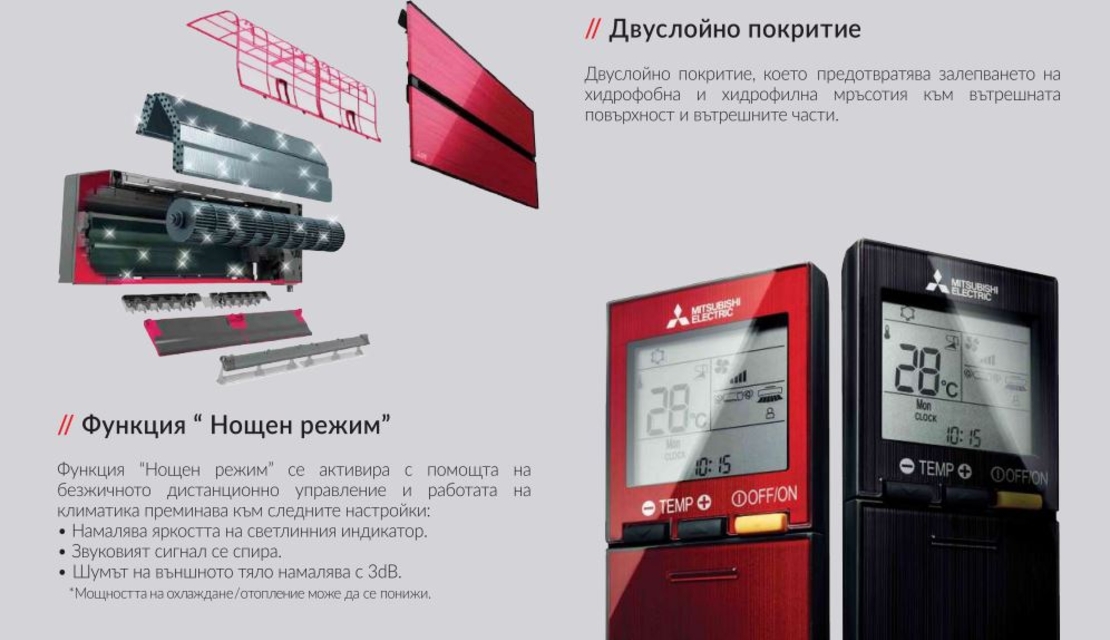 Хиперинверторен КлиматикMitsubishi Electric MSZ-LN Ruby Red