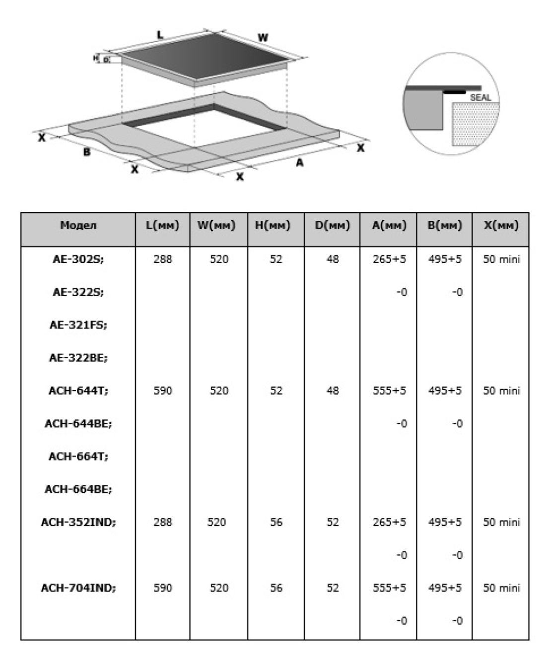 Плот за вграждане ARIELLI AE-302S
