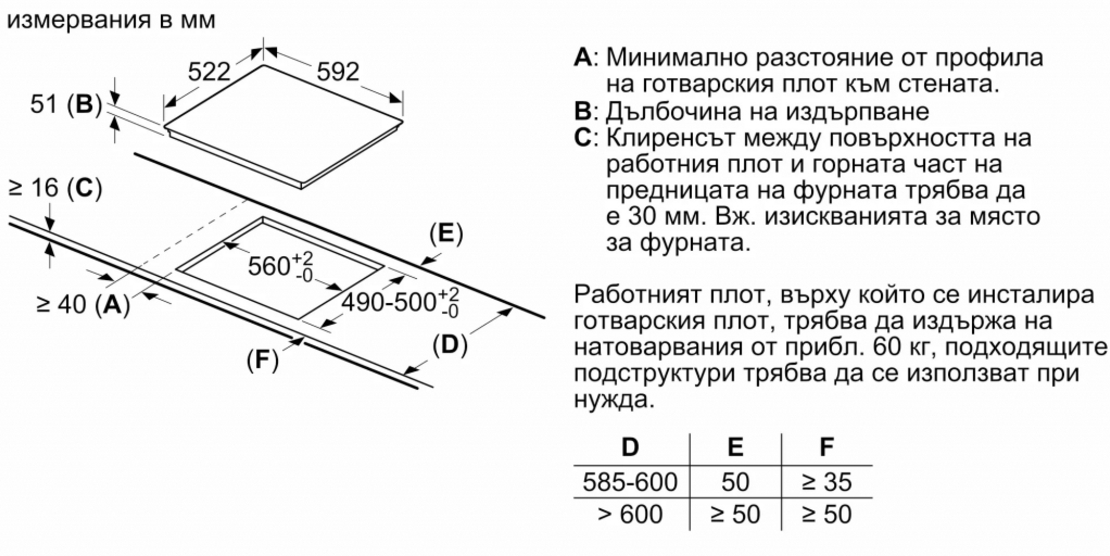 Плот за вграждане Bosch PUJ61RBB5E