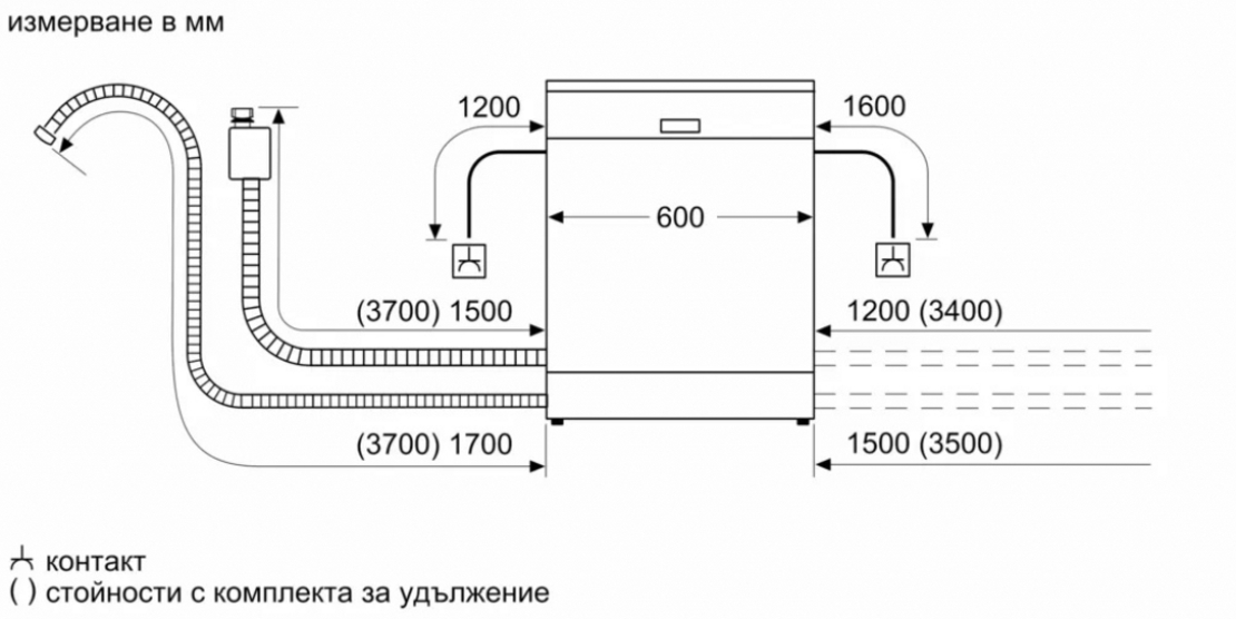 Съдомиялна 60см Bosch SMS4EMC06E