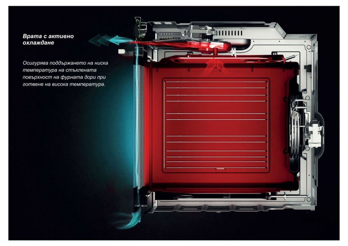 Фурна за вграждане ARIELLI AOE-960T3